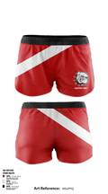 Mcpherson College 33503570 Ranger Panties - 8