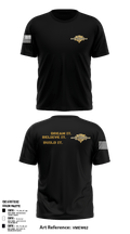 Sutton ConstructionSutton Construction 76027229 Short Sleeve Performance Shirt - 1