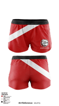 Mcpherson College 33503570 Ranger Panties - 5