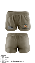CHARGER 78104476 Ranger Panties - 1