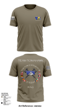 1889th RSG 87678664 Short Sleeve Performance Shirt - 6