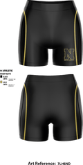 Neosho High School Wrestling 73400785 Women's Compression Shorts - 1