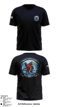 SRS-31 55681608 Short Sleeve Performance Shirt - 3