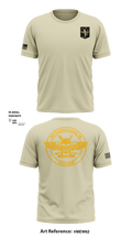 1MRB 68890519 Short Sleeve Performance Shirt - 1