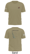 SHARP Resource Center 37639152 Short Sleeve Performance Shirt - 46