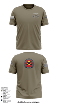 EOD GROUP TWO CHIEF’S MESS 26436916 Short Sleeve Performance Shirt - 11