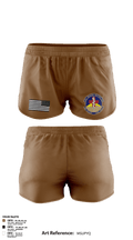 18 Medical Support Squadron 85119719 Ranger Panties - 4