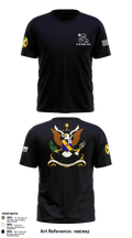 1-155th Dixie Thunder 83572891 Short Sleeve Performance Shirt - 9