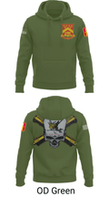 Bravo BTRY 1/103d FAR 8841781 Hoodie - 32