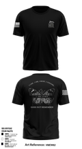 IAML 65570591 Short Sleeve Performance Shirt - 23