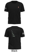 SHARP Resource Center 37639152 Short Sleeve Performance Shirt - 22