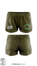 Bmp 29352215 Ranger Panties - 1