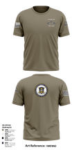 EOD GROUP TWO CHIEF’S MESS 26436916 Short Sleeve Performance Shirt - 12