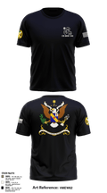 1-155th Dixie Thunder 83572891 Short Sleeve Performance Shirt - 6