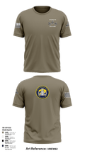 EOD GROUP TWO CHIEF’S MESS 26436916 Short Sleeve Performance Shirt - 13
