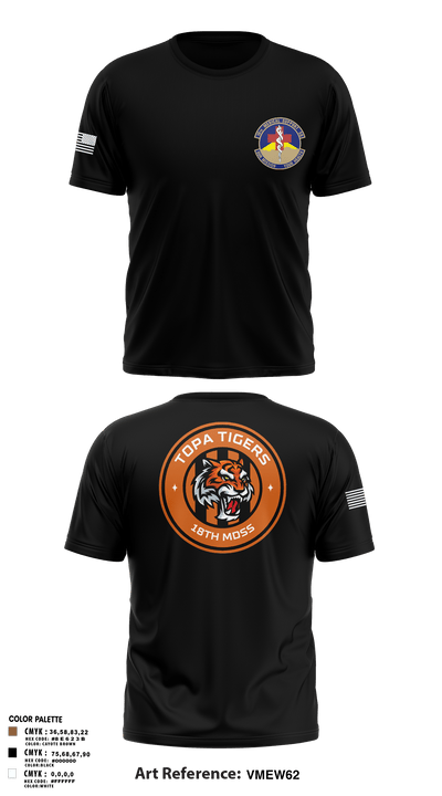 18 Medical Support Squadron 85119719 Short Sleeve Performance Shirt - 6