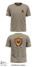 272 Chemical Decon 1 62690380 Short Sleeve Performance Shirt - 9