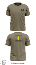 MCES 54874051 Short Sleeve Performance Shirt - 3