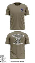 13th Air Support Operations Squadron 89640163 Short Sleeve Performance Shirt - 2