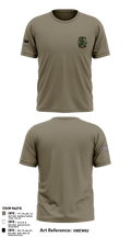 391st APG 27480907 Short Sleeve Performance Shirt - 1