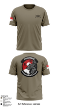 B TRP 5-17 ACS 69318096 Short Sleeve Performance Shirt - 4