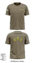 EOD GROUP TWO CHIEF’S MESS 26436916 Short Sleeve Performance Shirt - 1