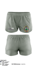 Durango Fire Protection District 71199400 Ranger Panties - 5
