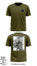 Protectors Tactical Training & Response Group LLC 60785788 Short Sleeve Performance Shirt - 2