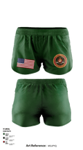 MCSFBn 35296267 Ranger Panties - 1