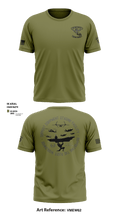 STAGING FACILITY 22010365 Short Sleeve Performance Shirt - 2