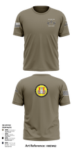 EOD GROUP TWO CHIEF’S MESS 26436916 Short Sleeve Performance Shirt - 10