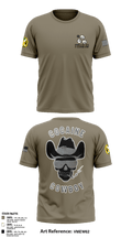 India Co 88933123 Short Sleeve Performance Shirt - 4