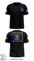 1-155th Dixie Thunder 83572891 Short Sleeve Performance Shirt - 3
