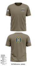 EOD GROUP TWO CHIEF’S MESS 26436916 Short Sleeve Performance Shirt - 8