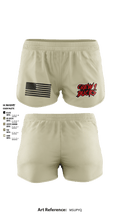 Delta 4-5 58559779 Ranger Panties - 5