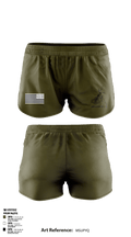 1/5 Apache 60’s 44097670 Ranger Panties - 55