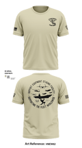 STAGING FACILITY 22010365 Short Sleeve Performance Shirt - 6