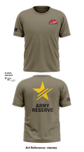 Ardent Brigade 15798625 Short Sleeve Performance Shirt - 2