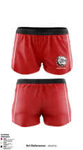 Mcpherson College 33503570 Ranger Panties - 10