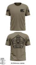 28th Public Affairs Detachment 51689522 Short Sleeve Performance Shirt - 61