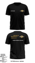 Sutton ConstructionSutton Construction 76027229 Short Sleeve Performance Shirt - 2