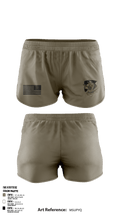 C/1-82 AB Bluewolves 72961679 Ranger Panties - 6