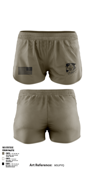 C/1-82 AB Bluewolves 72961679 Ranger Panties - 6