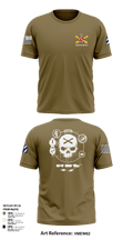 1-41 FA 18565829 Short Sleeve Performance Shirt - 10