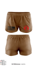 Charlie Battery, 1-119th FA 47943338 Ranger Panties - 2