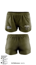 1/7 93469447 Ranger Panties - 1