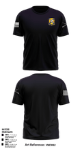 2-2 ramrods 45620128 Short Sleeve Performance Shirt - 1