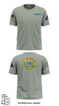 HEPACO Norfolk 83165627 Short Sleeve Performance Shirt - 2