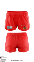 1/182 Field Artillery 5483002 Ranger Panties - 2
