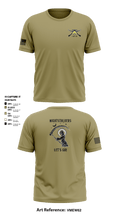 1-184 IN 35588041 Short Sleeve Performance Shirt - 3